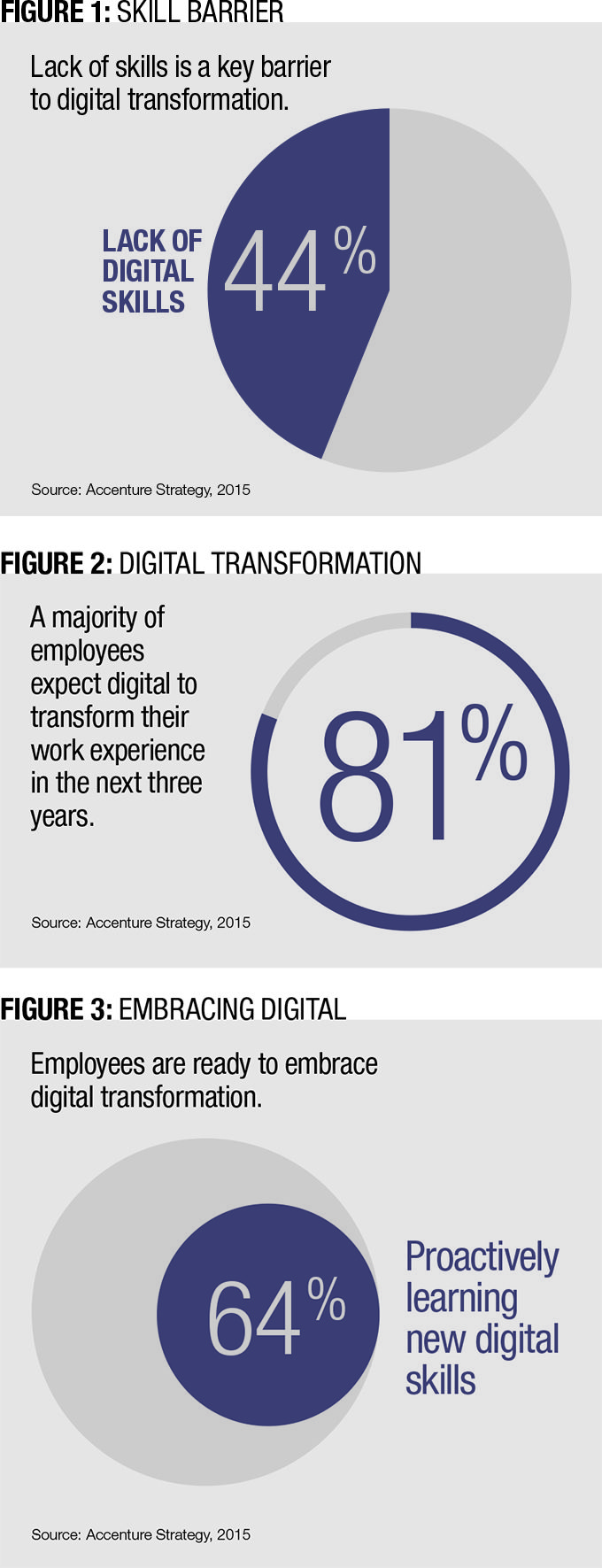 Machines Will Change How Companies Learn