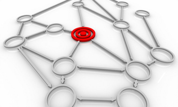 Make a Credible Business Connection