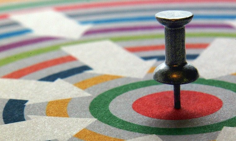 strategy, objectives, clarity