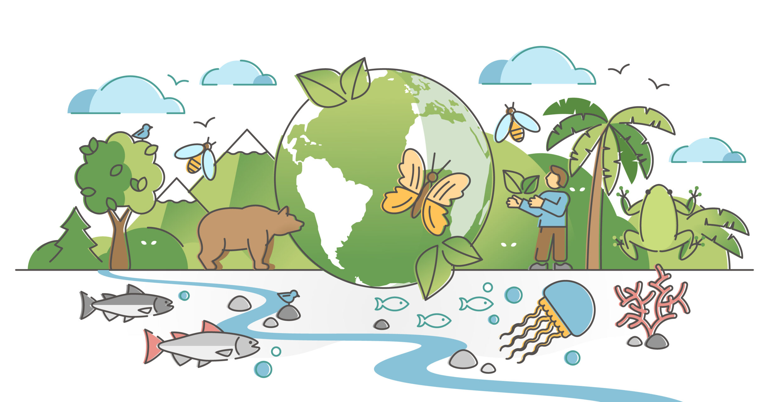 A human-centered learning biome: How prioritizing learning atmospheres propels organizational human performance